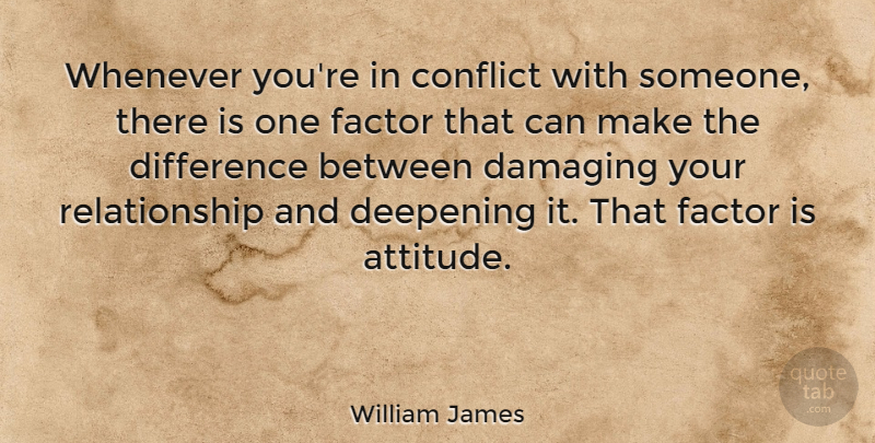 William James Quote About Love, Relationship, Marriage: Whenever Youre In Conflict With...