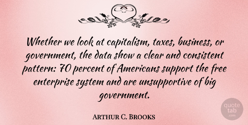 Arthur C. Brooks Quote About Government, Data, Support: Whether We Look At Capitalism...