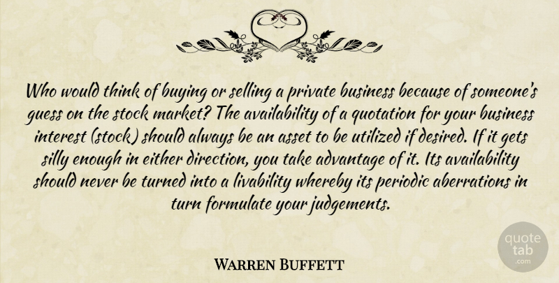 Warren Buffett Quote About Silly, Thinking, Availability: Who Would Think Of Buying...