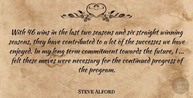 Steve Alford Quote About Commitment, Continued, Felt, Last, Moves: With 46 Wins In The...
