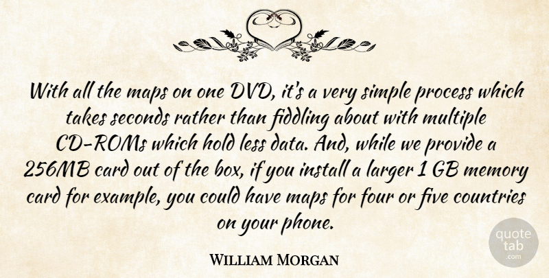 William Morgan Quote About Card, Countries, Five, Four, Hold: With All The Maps On...