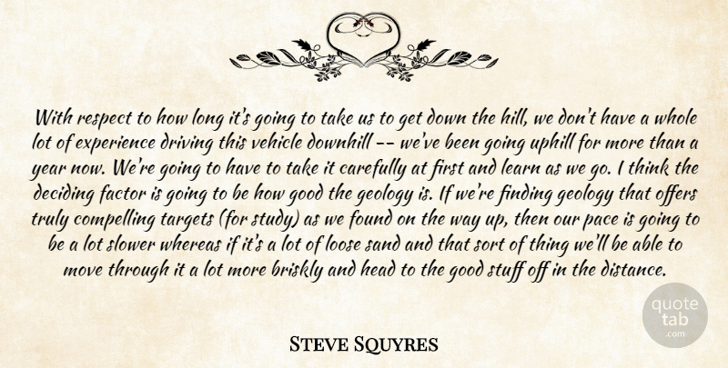 Steve Squyres Quote About Carefully, Compelling, Deciding, Downhill, Driving: With Respect To How Long...