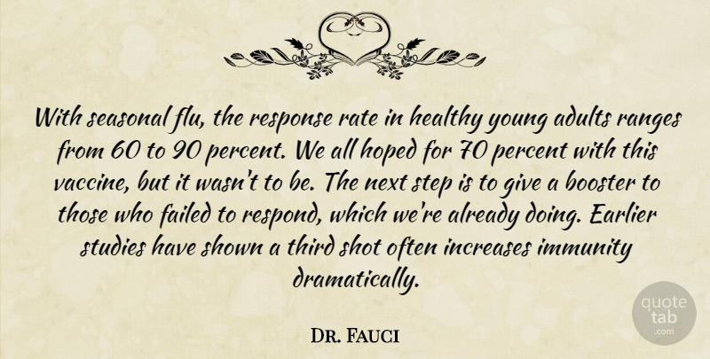 Dr. Fauci Quote About Earlier, Failed, Healthy, Hoped, Immunity: With Seasonal Flu The Response...
