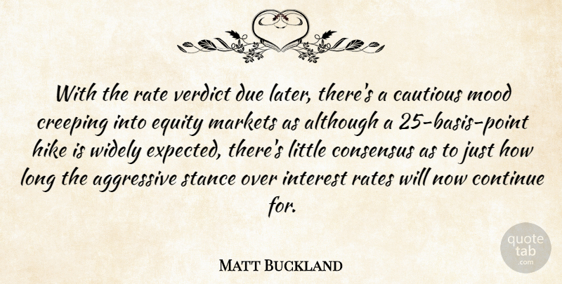 Matt Buckland Quote About Aggressive, Although, Cautious, Consensus, Continue: With The Rate Verdict Due...