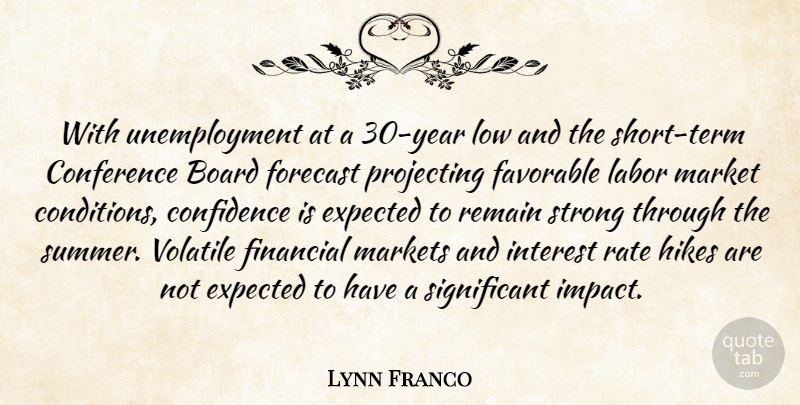 Lynn Franco Quote About Board, Conference, Confidence, Expected, Favorable: With Unemployment At A 30...