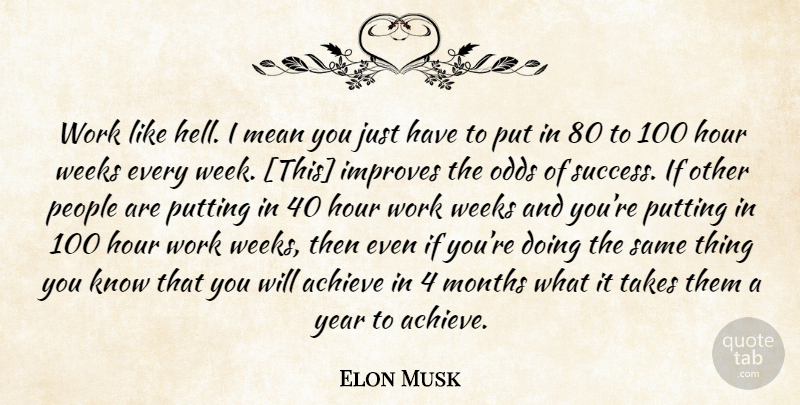 Elon Musk Quote About Mean, Odds, Years: Work Like Hell I Mean...