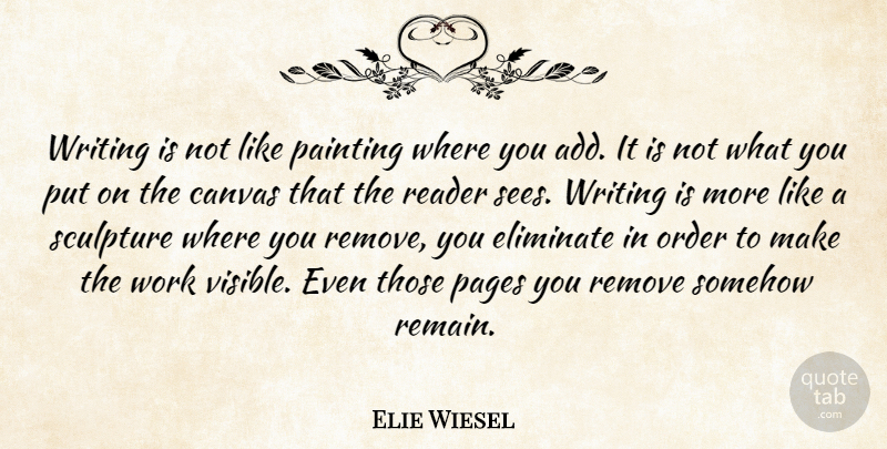 Elie Wiesel Quote About Canvas, Eliminate, Order, Pages, Painting: Writing Is Not Like Painting...