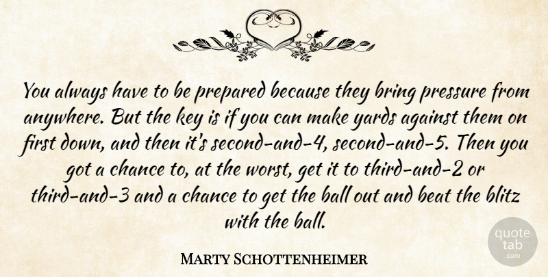Marty Schottenheimer Quote About Against, Ball, Beat, Blitz, Bring: You Always Have To Be...