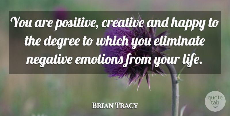 Brian Tracy Quote About Creative, Degrees, Negative: You Are Positive Creative And...