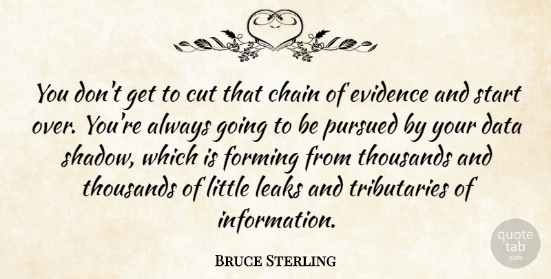 Bruce Sterling Quote About Cutting, Data, Starting Over: You Dont Get To Cut...