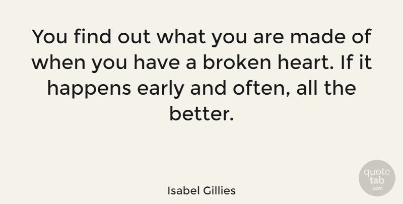 Isabel Gillies Quote About Early: You Find Out What You...