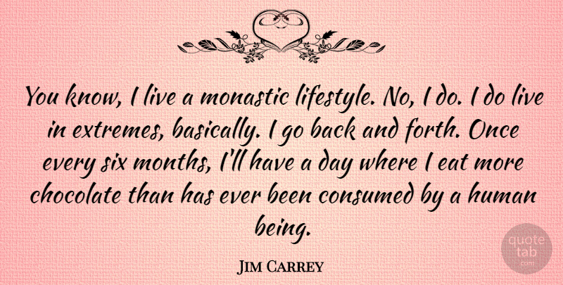 Jim Carrey Quote About Chocolate, Months, Six: You Know I Live A...