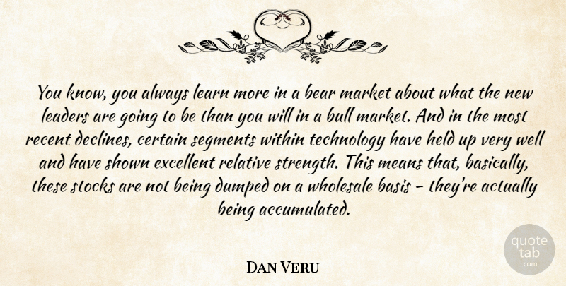 Dan Veru Quote About Basis, Bear, Bull, Certain, Dumped: You Know You Always Learn...