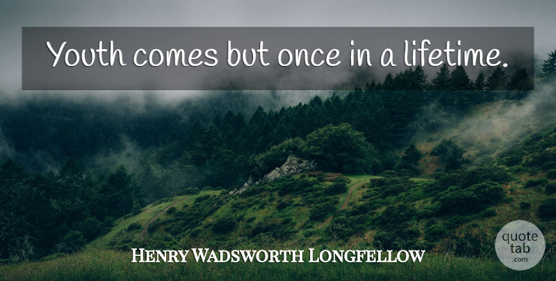 Henry Wadsworth Longfellow Quote About Inspirational, Life, Birthday: Youth Comes But Once In...